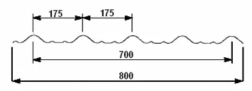 Coating sheets - Roof tiles Measurements